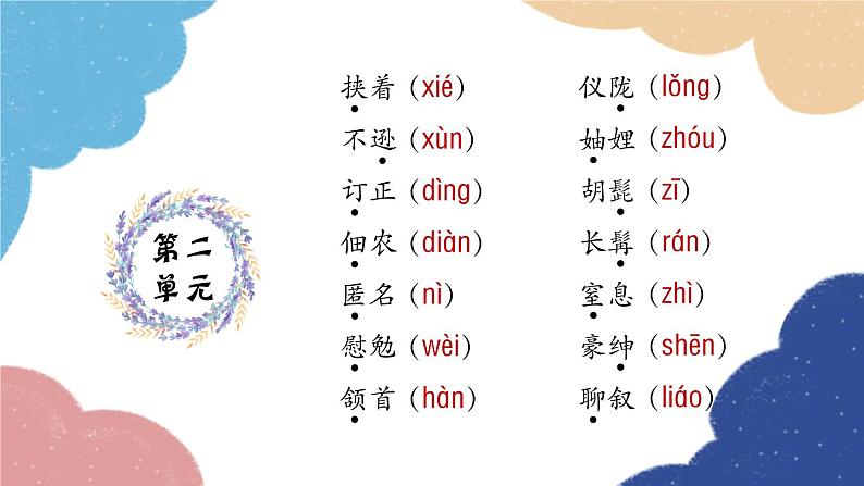 统编版语文八年级上册 专题一 字音与字形课件第4页