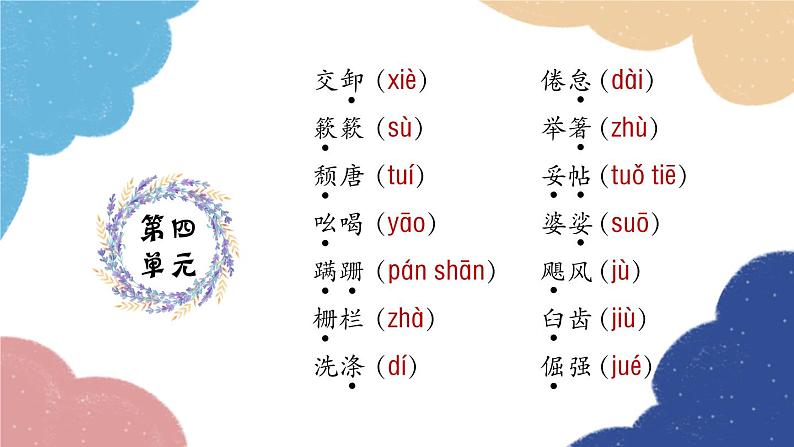 统编版语文八年级上册 专题一 字音与字形课件第8页