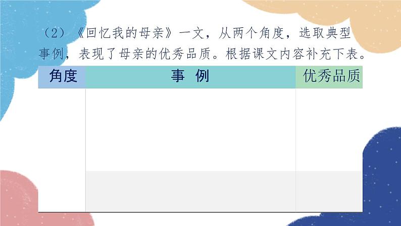 统编版语文八年级上册 学习任务二 分析作品中的人物形象课件06