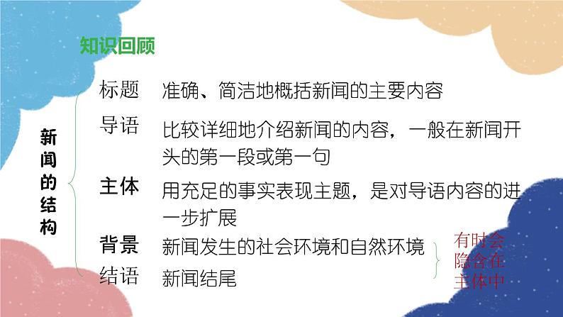 统编版语文八年级上册 拟写新闻标题、压缩新闻课件02