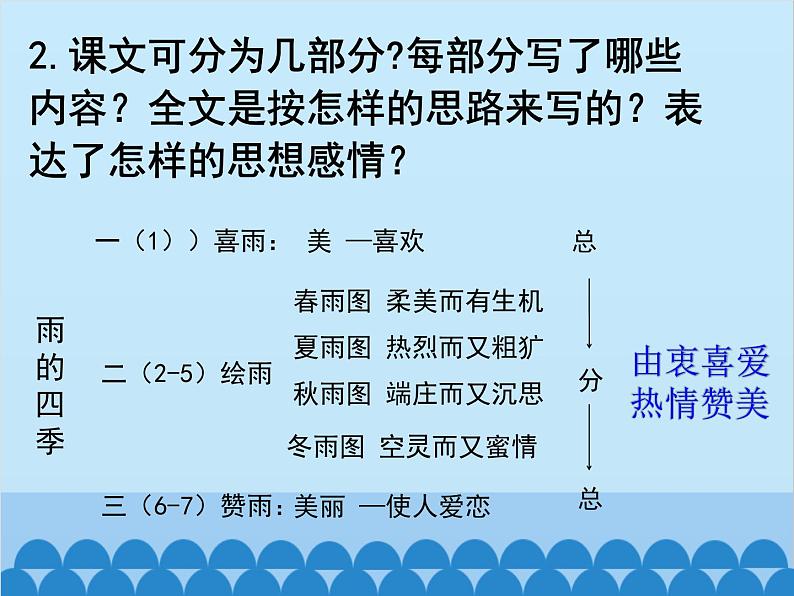 统编版语文七年级上册 3.《雨的四季》课件第8页