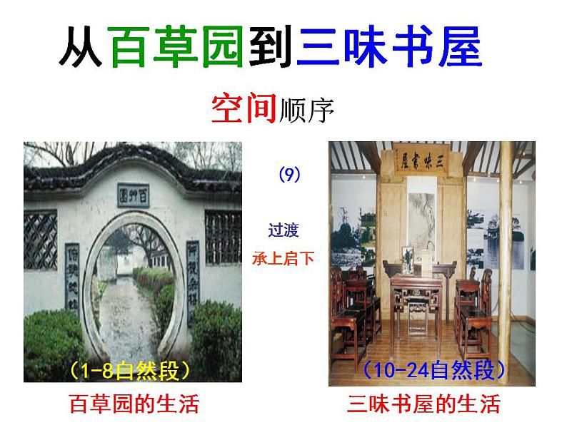 统编版语文七年级上册 9.《从百草园到三味书屋》课件07