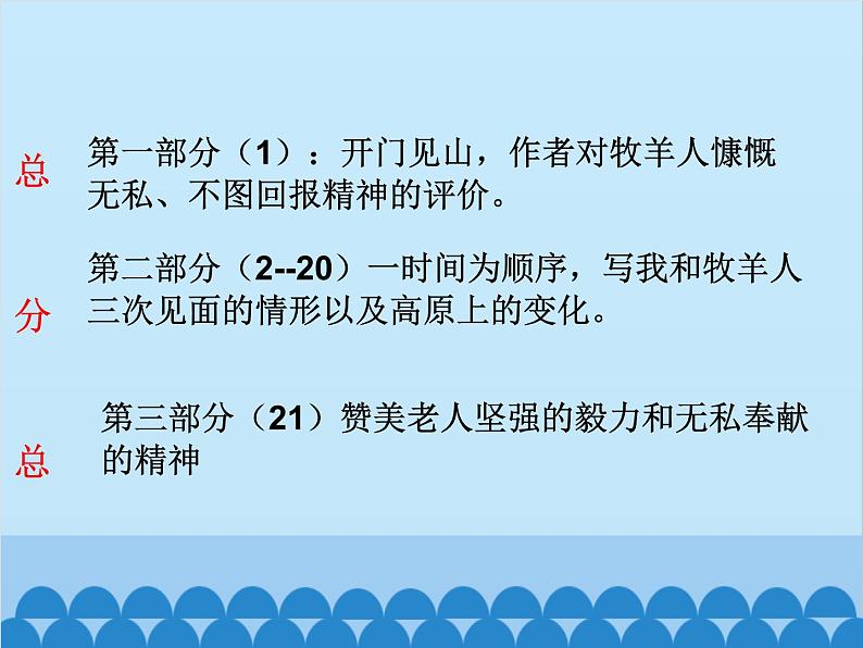 统编版语文七年级上册 13.《植树的牧羊人》课件08