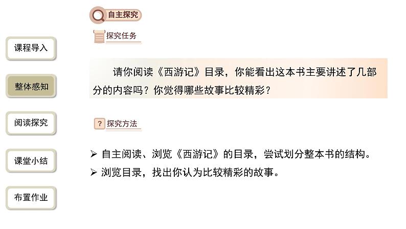 语文部编版七年级上册 名著导读《西游记》第1课时精品课件06