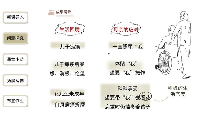 语文部编版七年级上册 秋天的怀念第2课时精品课件第5页