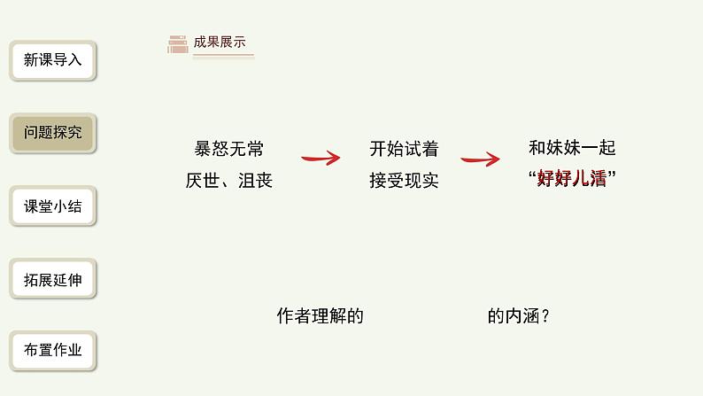 语文部编版七年级上册 秋天的怀念第2课时精品课件第8页