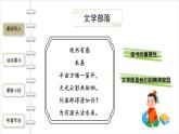 语文部编版七年级上册 综合性学习：文学部落精品课件