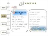 语文部编版七年级上册 综合性学习：文学部落精品课件