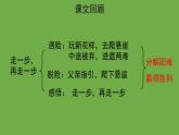 写作：思路要清晰优质课件 七年级上册部编版