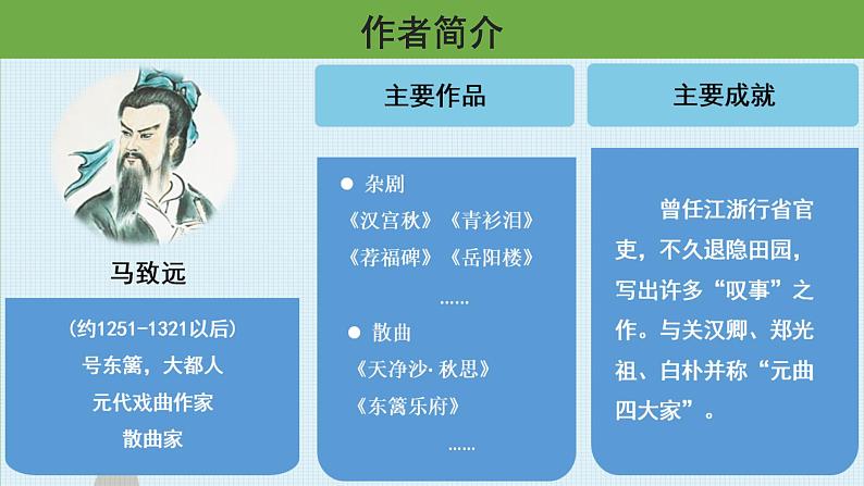 天净沙·秋思优秀课件 七年级上册部编版04