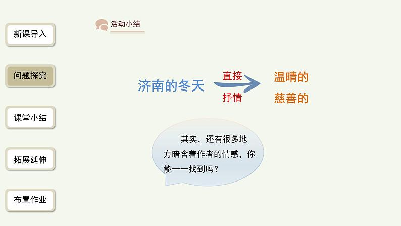 语文部编版七年级上册 济南的冬天第2课时精品课件07