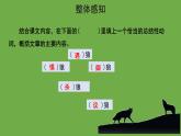 语文部编版七年级上册 狼第二课时优秀课件