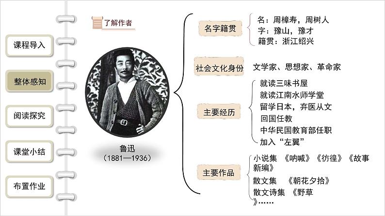 语文部编版七年级上册 名著导读《朝花夕拾》第1课时精品课件05