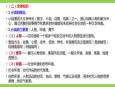 部编九年级下册语文第二单元教材知识点考点梳理（课件+教案+验收卷）