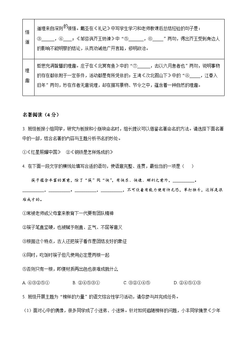 2023年河南省洛阳市嵩县中考一模语文试题02