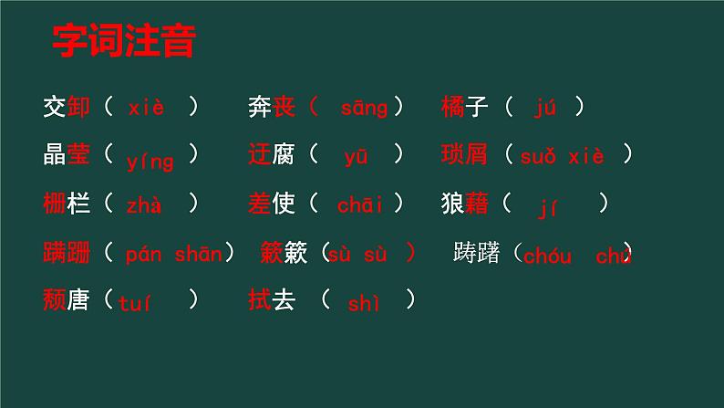 部编版语文八年级上册 第14课《背影》课件07