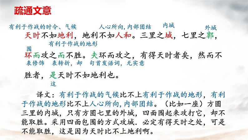 第23课《孟子三章——得道多助，失道寡助》课件05