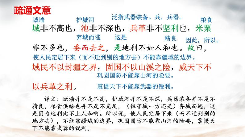 第23课《孟子三章——得道多助，失道寡助》课件06