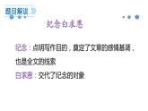 第12课《纪念白求恩》课件2022—2023学年部编版语文七年级上册