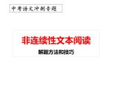 3、中考语文：非连续性文本阅读解题技巧（课件）2024年中考语文冲刺专项 统编版