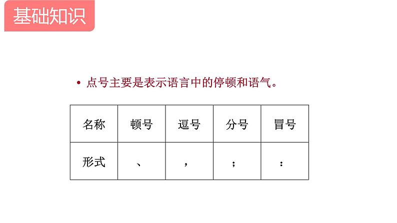 4、中考语文：标点符号之顿号、逗号、分号和冒号（课件）2024年中考语文冲刺专项 统编版第2页