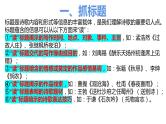 13、中考语文：诗歌文本的整体把握技法（课件）2024年中考语文冲刺专项 统编版