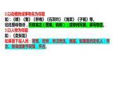 13、中考语文：诗歌文本的整体把握技法（课件）2024年中考语文冲刺专项 统编版