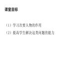 19、中考语文：记叙文阅读之次要人物的作用  （课件）2024年中考语文冲刺专项 统编版