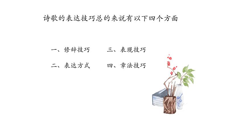 20、中考语文：古诗表达技巧（课件）2024年中考语文冲刺专项 统编版第2页