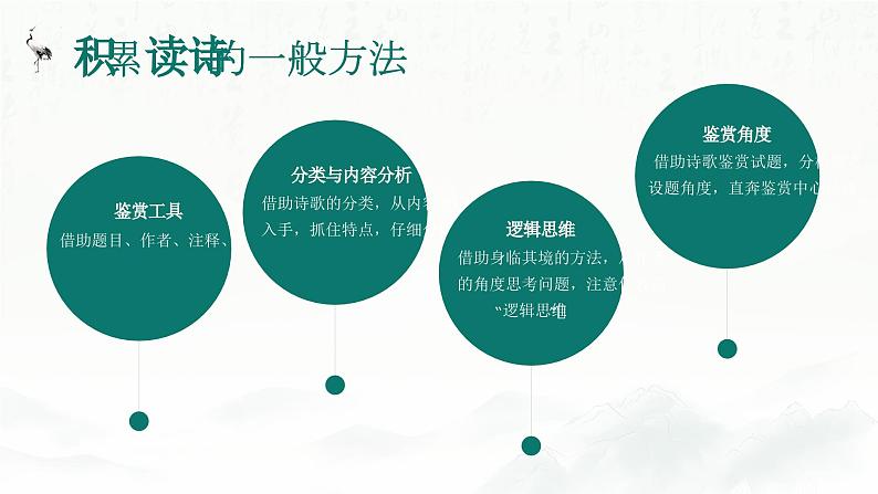 21、中考语文：诗歌鉴赏（课件）2024年中考语文冲刺专项 统编版05