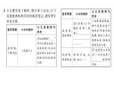 人教版七年级语文上期末专题复习专题5古诗词曲赏析课时训练PPT