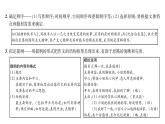 人教版七年级语文上第4单元诠释人格力量第4单元同步作文指导课时训练PPT