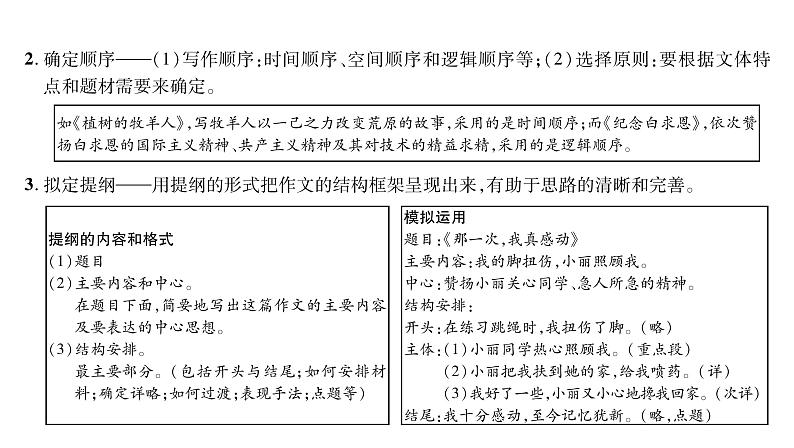 人教版七年级语文上第4单元诠释人格力量第4单元同步作文指导课时训练PPT第3页
