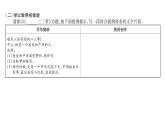 人教版七年级语文上第4单元诠释人格力量第4单元同步作文指导课时训练PPT
