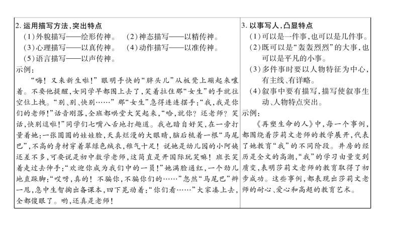 人教版七年级语文上第3单元品味学习生活第3单元同步作文指导课时训练PPT04