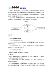 技法10  画面组合法-2023年九年级中考语文作文核心技法精讲(讲义)