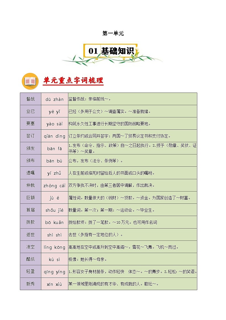第一单元【速记清单】-2023-2024学年八年级语文上册单元速记·巧练（部编版）第1页