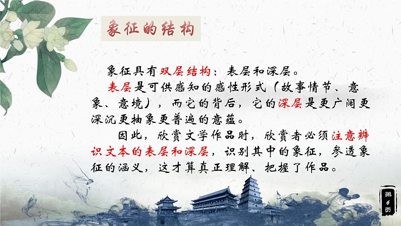 部编版语文《白杨礼赞象征手法仿写》ppt课件第6页