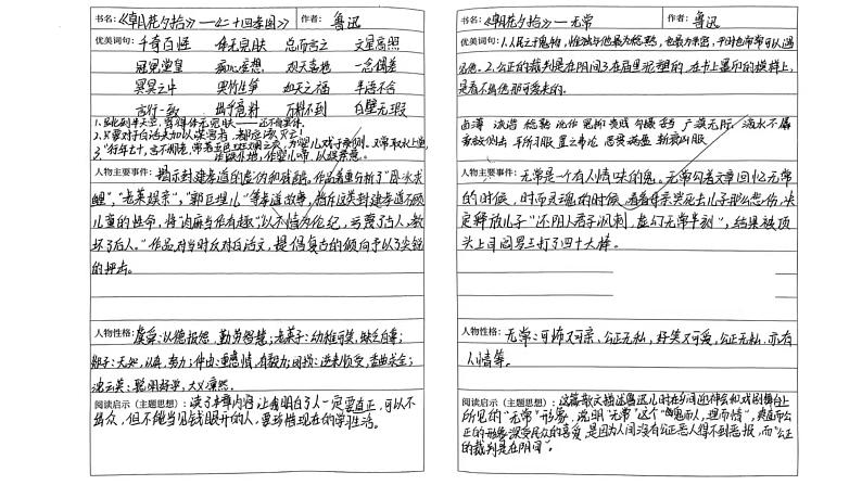 第四单元综合性学习《少年正是读书时》课件2023—2024学年统编版语文七年级上册08