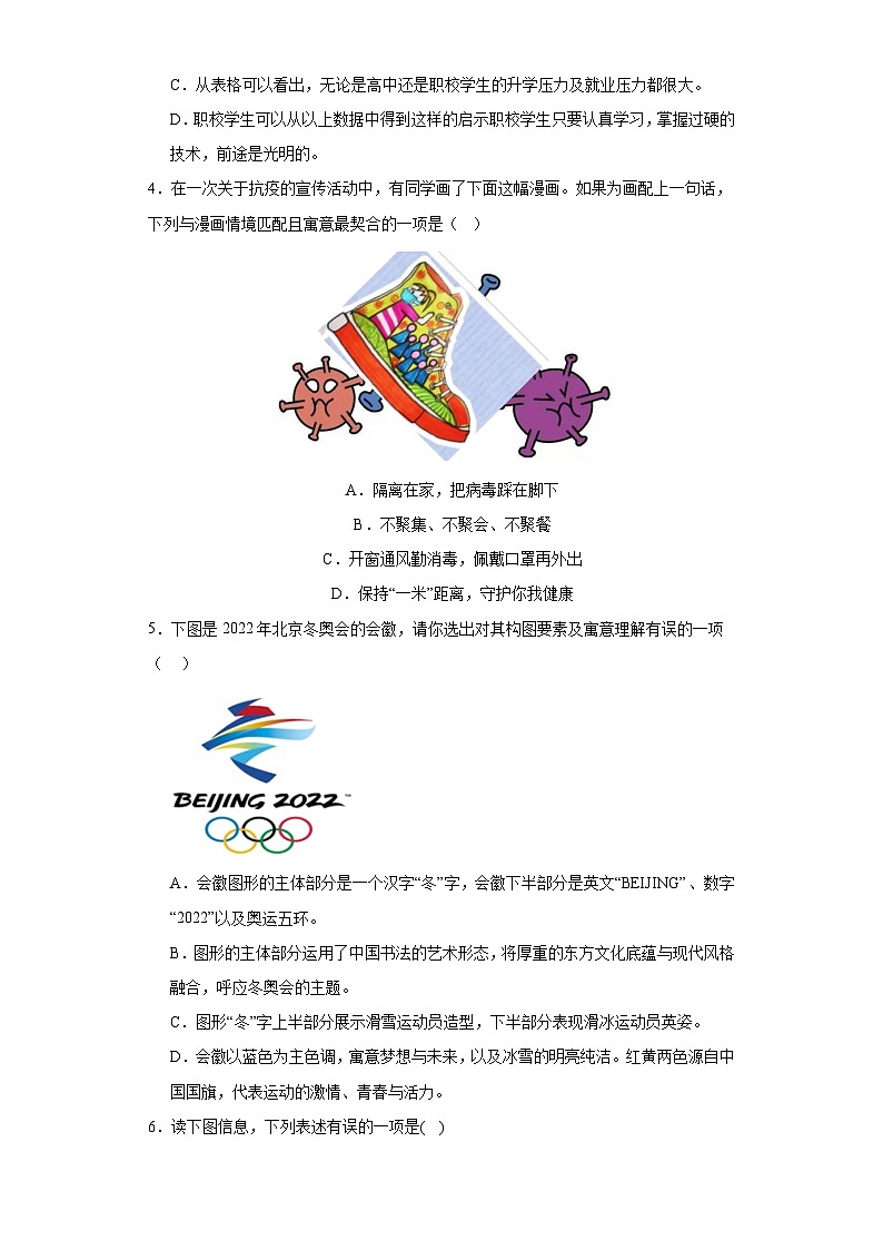 07、图文转化类选择题专练（原卷+答案与解释）2024年中考语文专题复习第2页