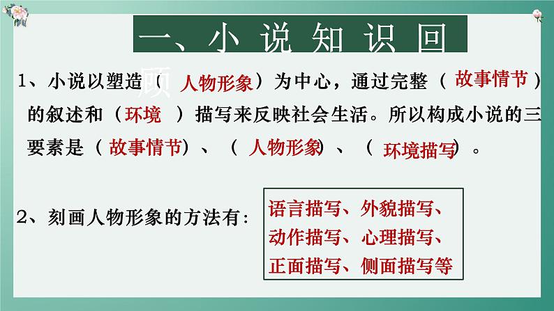 2023年人教版九年级上册语文第四单元15课《故乡》ppt第4页