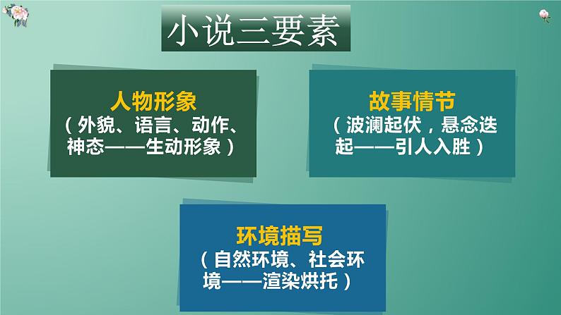 2023年人教版九年级上册语文第四单元15课《故乡》ppt第6页