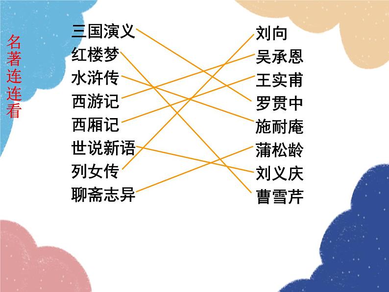 统编版语文七年级上册 综合性学习 少年正是读书时课件07