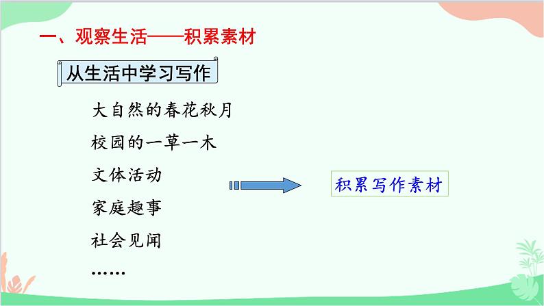 统编版语文七年级上册 写作 热爱生活，热爱写作课件06