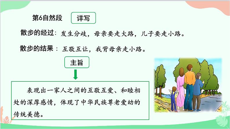 统编版语文七年级上册 写作  学会记事课件06