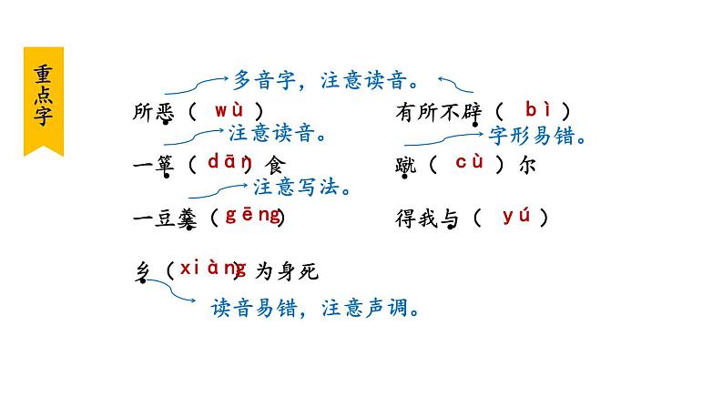 统编版九年级语文下册-9. 鱼我所欲也（课件）07