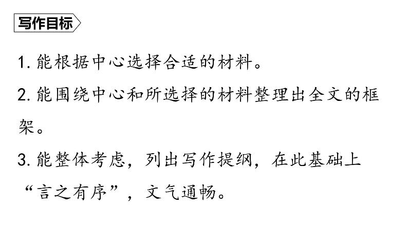 统编版九年级语文下册-第三单元写作 布局谋篇（课件）04