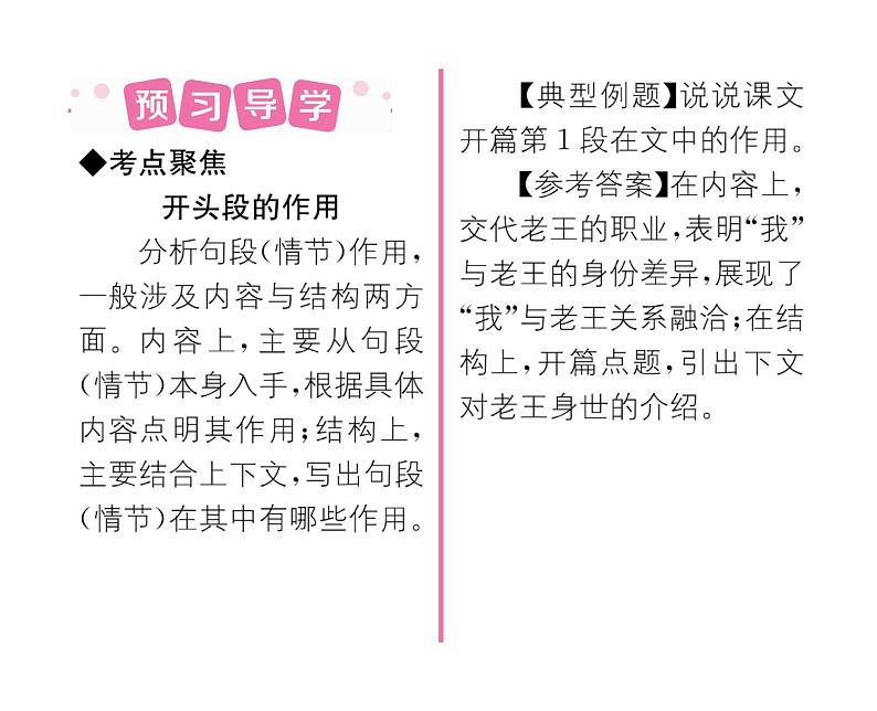 人教版七年级语文下第3单元凡人小事11老王课时训练PPT第2页
