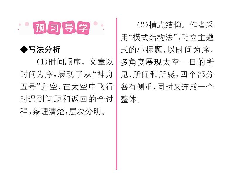 人教版七年级语文下第6单元科幻探险23太空一日课时训练PPT02