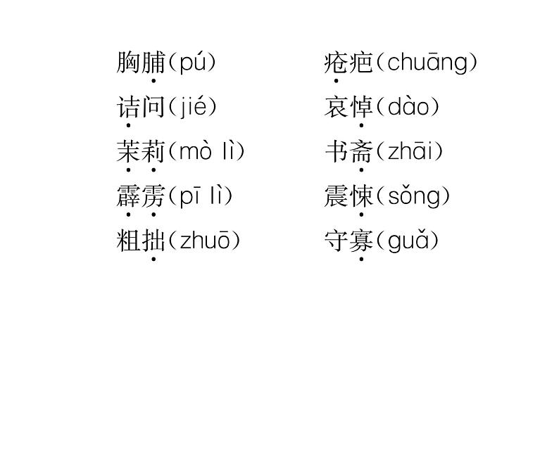 人教版七年级语文下第3单元凡人小事10阿长与《山海经》读背课时训练PPT第3页